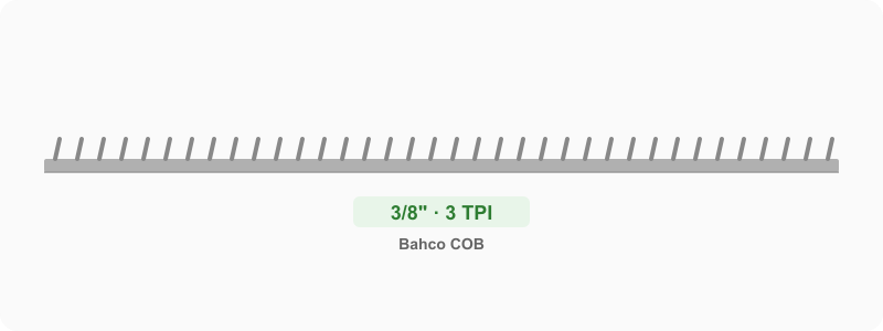 Custom 3/8 in Bi-Metal M42 Bandsaw Blade 3 TPI Hook Tooth - Resawing