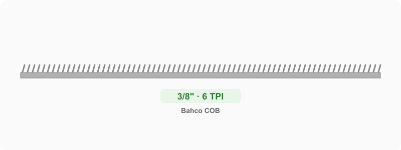 Custom 3/8 in Bi-Metal M42 Bandsaw Blade 6 TPI Hook Tooth