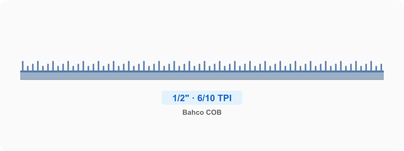 Custom 1/2 in Bi-Metal M42 Bandsaw Blade 6/10 Variable TPI - Wood and Metal