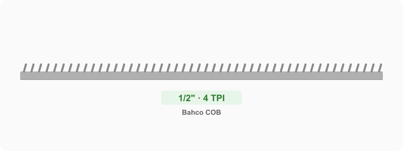 Custom 1/2 in Bi-Metal M42 Bandsaw Blade 4 TPI Hook Tooth - Fast Cutting