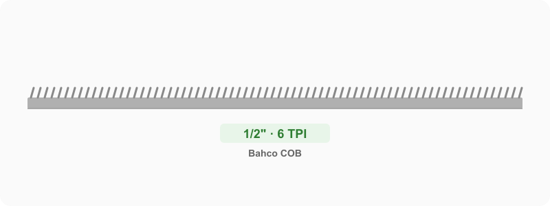 Custom 1/2 in Bi-Metal M42 Bandsaw Blade 6 TPI Hook Tooth - Fast Cutting
