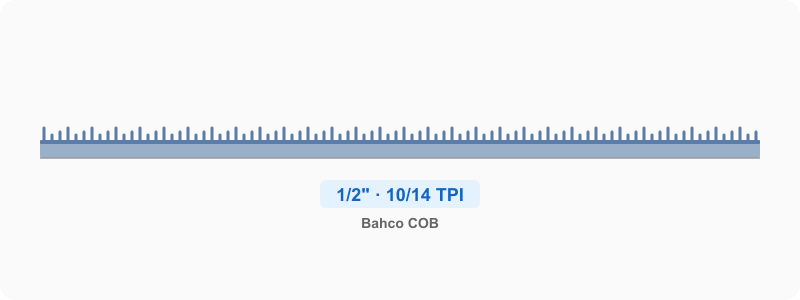 Custom 1/2 in Bi-Metal M42 Bandsaw Blade 10/14 Variable - Heavy Gauge .035