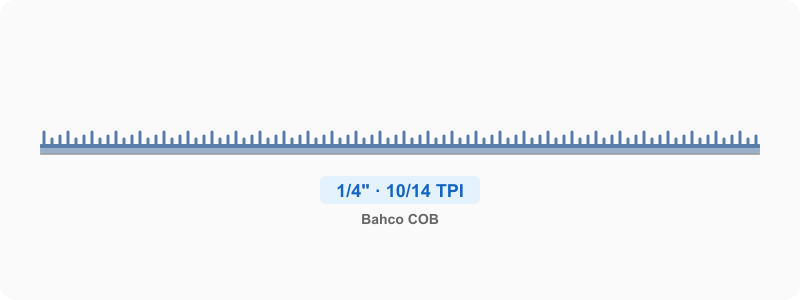 Custom 1/4 in Bi-Metal M42 Bandsaw Blade 10/14 Variable TPI - Metal Curves