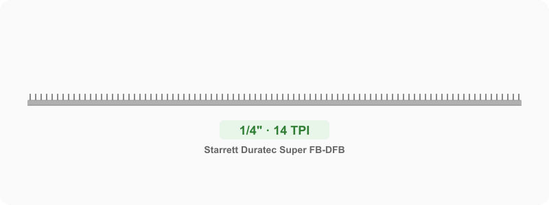 Custom 1/4 in Carbon Steel Bandsaw Blade 14 TPI - Double Flexback Detail