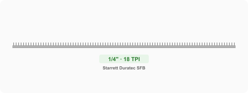 Custom 1/4 in Carbon Steel Bandsaw Blade 18 TPI - Ultra Fine Detail