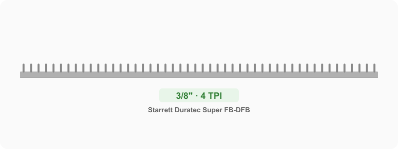 Custom 3/8 in Carbon Steel Bandsaw Blade 4 TPI Skip - Double Flexback