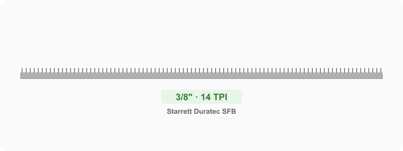 Custom 3/8 in Carbon Steel Bandsaw Blade 14 TPI - Hard Edge Flexback