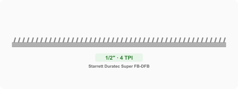Custom 1/2 in Carbon Steel Bandsaw Blade 4 TPI - Double Flexback