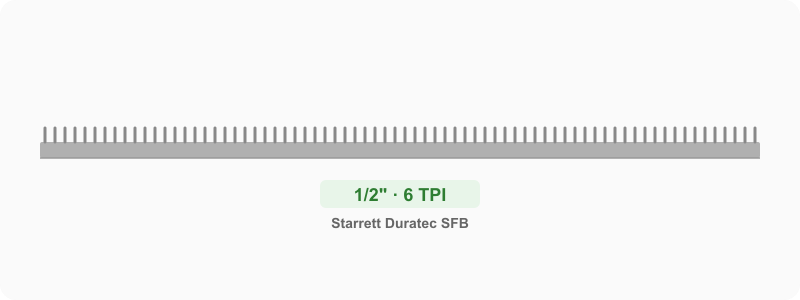 Custom 1/2 in Carbon Steel Bandsaw Blade 6 TPI - Hard Edge Flexback