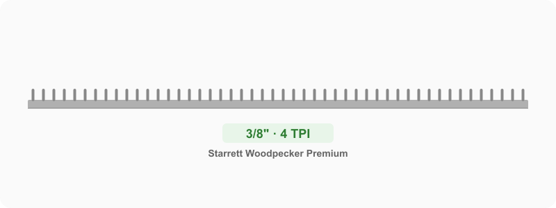 Custom 3/8 in Premium Bandsaw Blade 4 TPI - Thin Kerf Ground Teeth