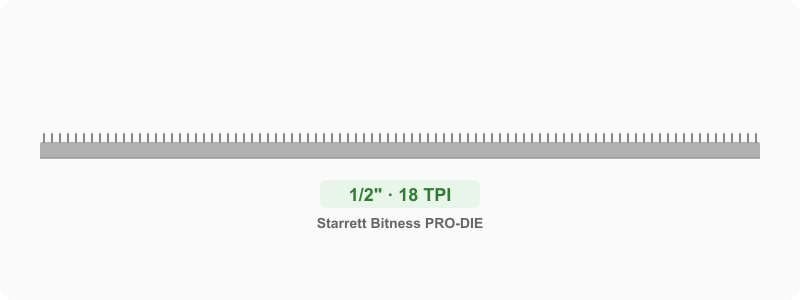 Custom 1/2 in Carbon Steel Bandsaw Blade 18 TPI - Ultra Fine PRO Grade 100ft